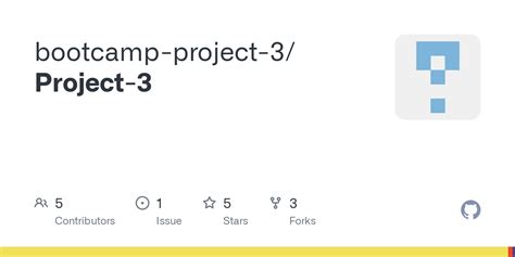 unxwb|project 3 github bootcamp.